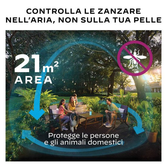Thermacell Mini Halo Antizanzare Nero Grafite | Segantini Garden Center