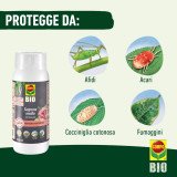 COMPO BIO Sapone Molle Concentrato 500ml | Segantini Garden